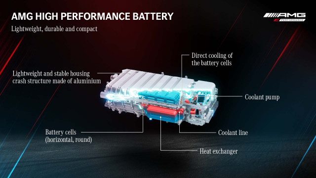 The Transition from V8 to Electric - visual representation