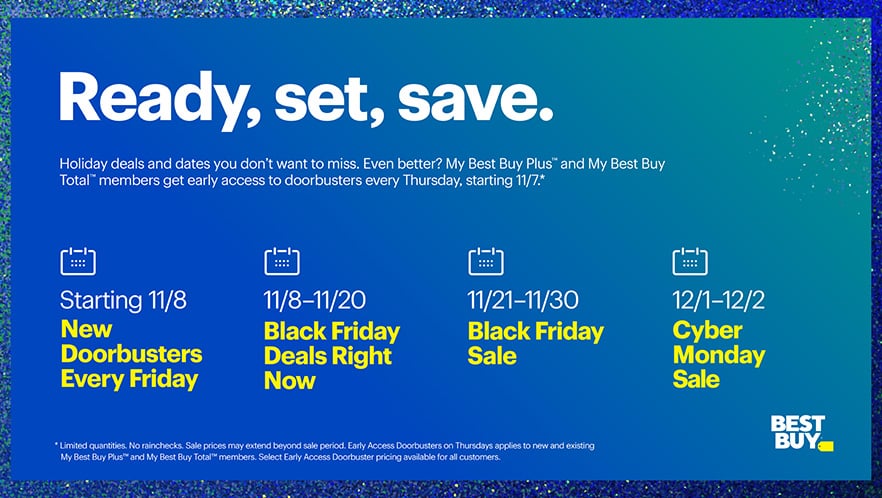 The Broader Pattern: Best Buy Isn't Unique - visual representation