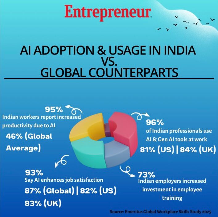Conclusion: Why This Moment Matters - visual representation