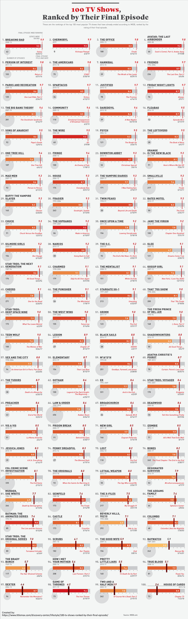 Future Trends and Recommendations - contextual illustration