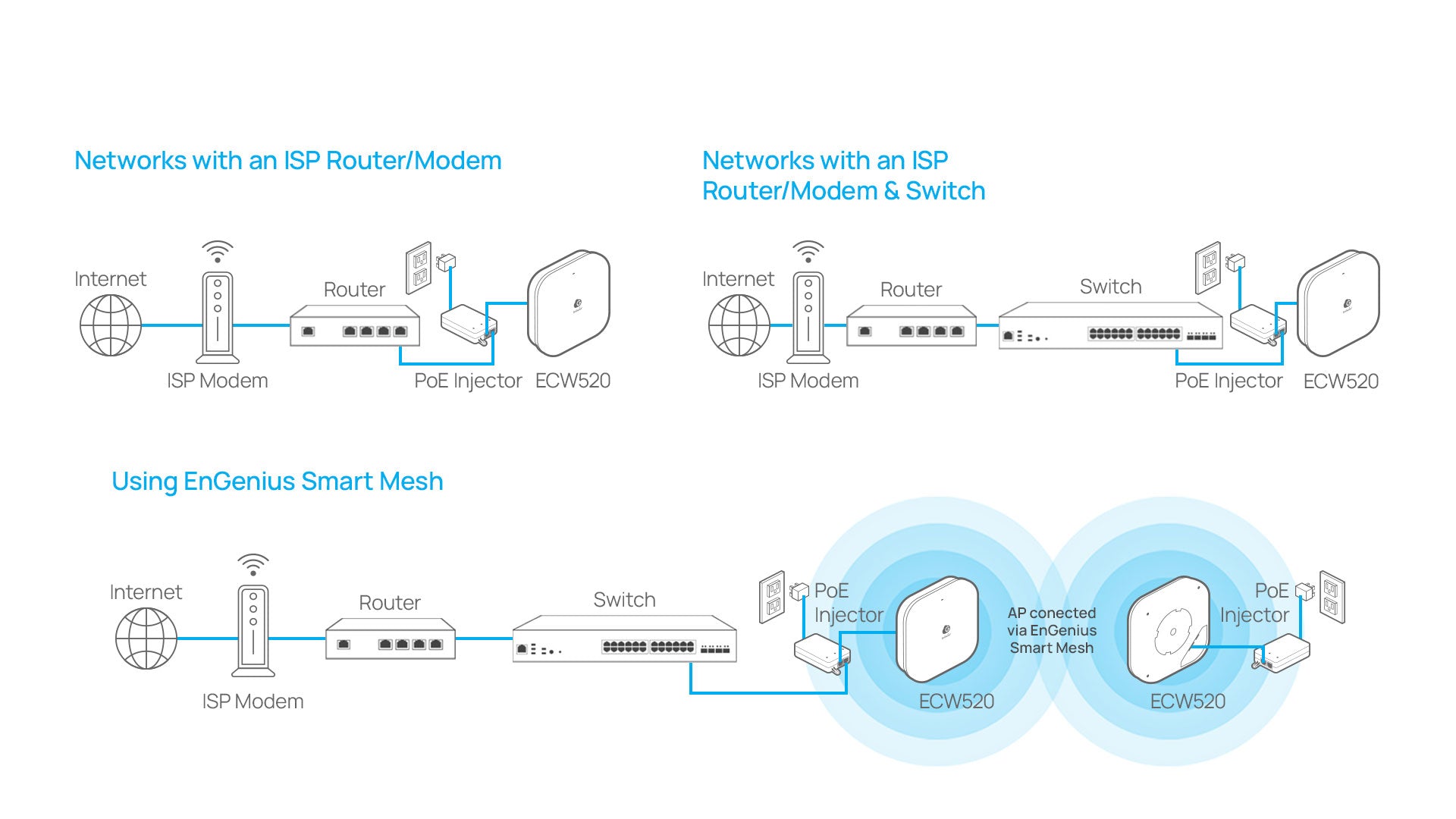 Real-World Use Cases - contextual illustration