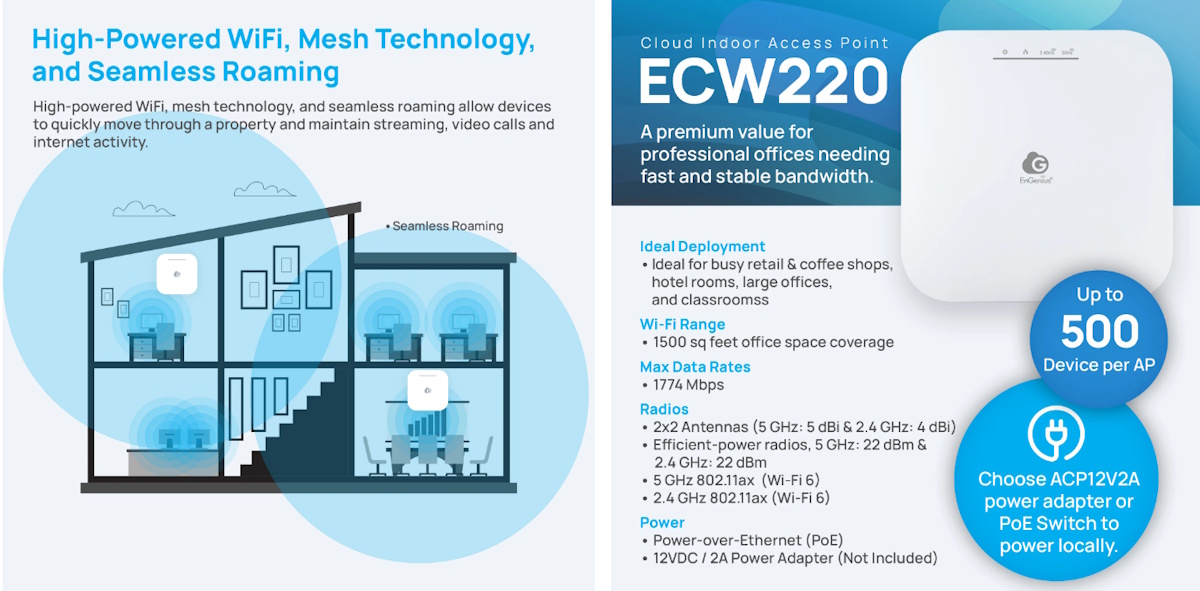 Technical Specifications - contextual illustration