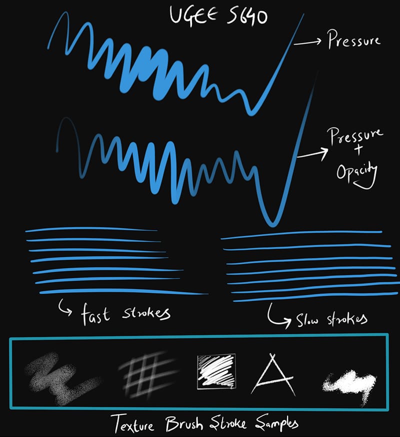 Technical Considerations When Choosing a Stylus - contextual illustration