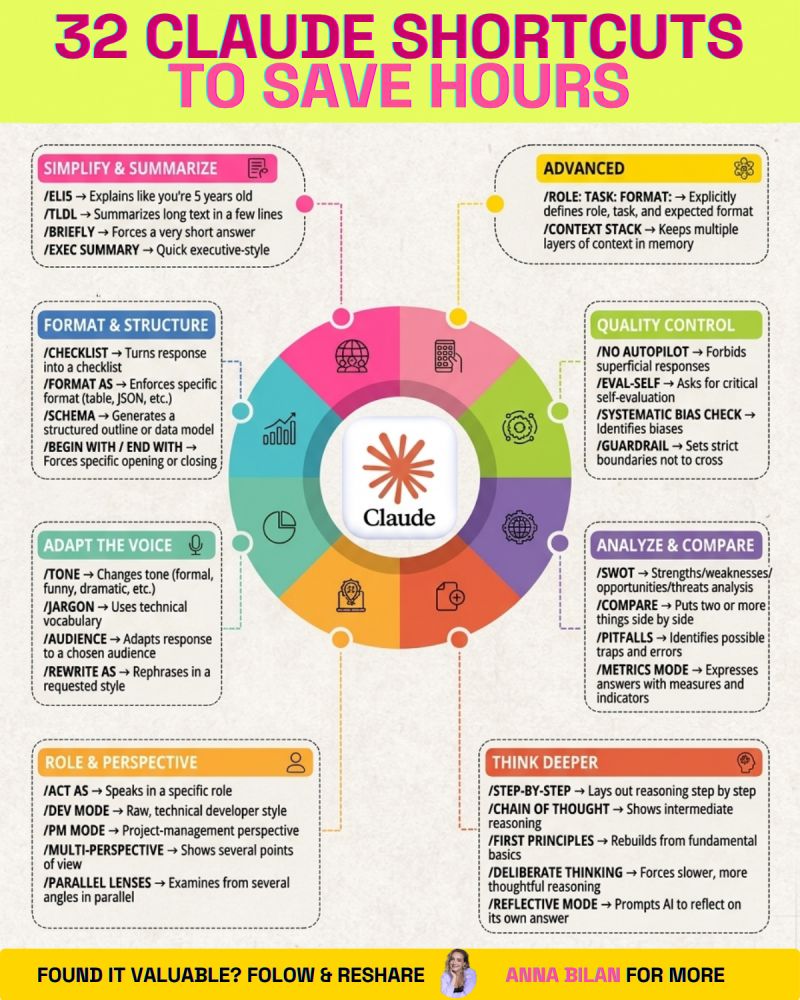 Common Pitfalls and Solutions - contextual illustration