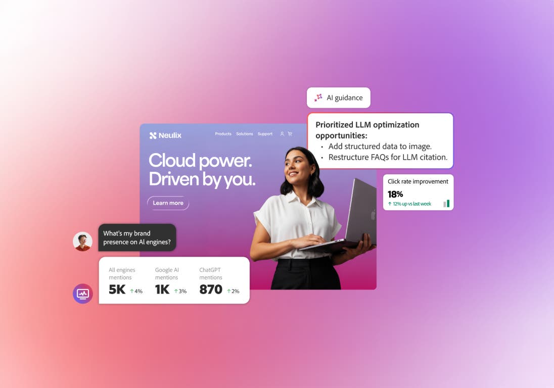 FAQ - visual representation