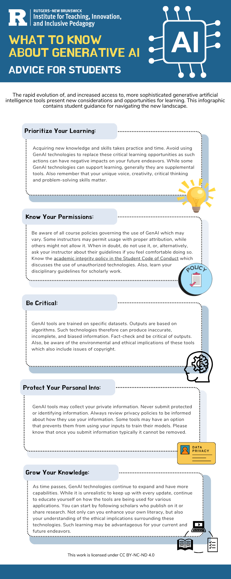 Best Practices for Inclusive AI Innovation - contextual illustration