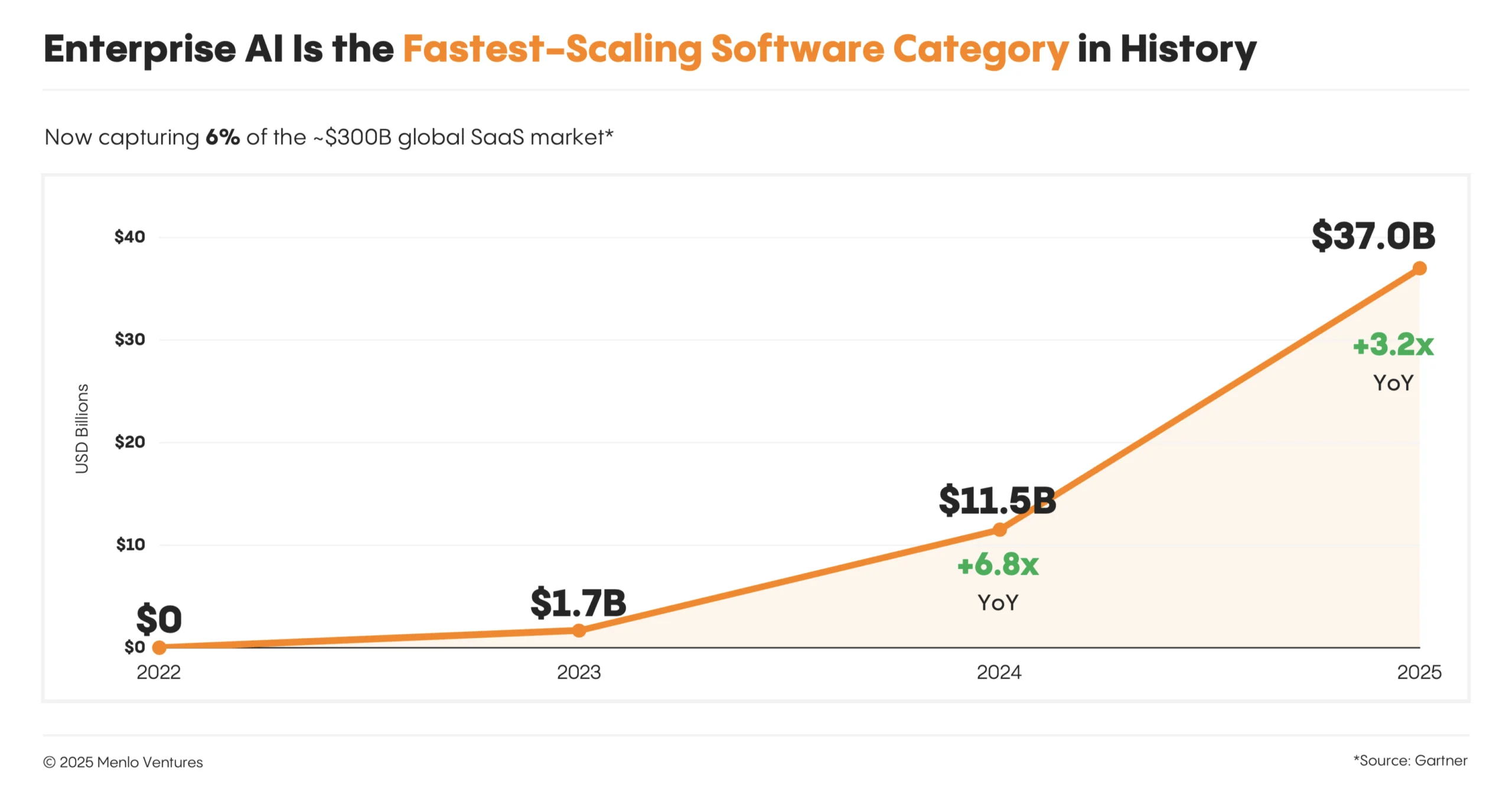 What's Missing From the Report (And What It Means) - visual representation