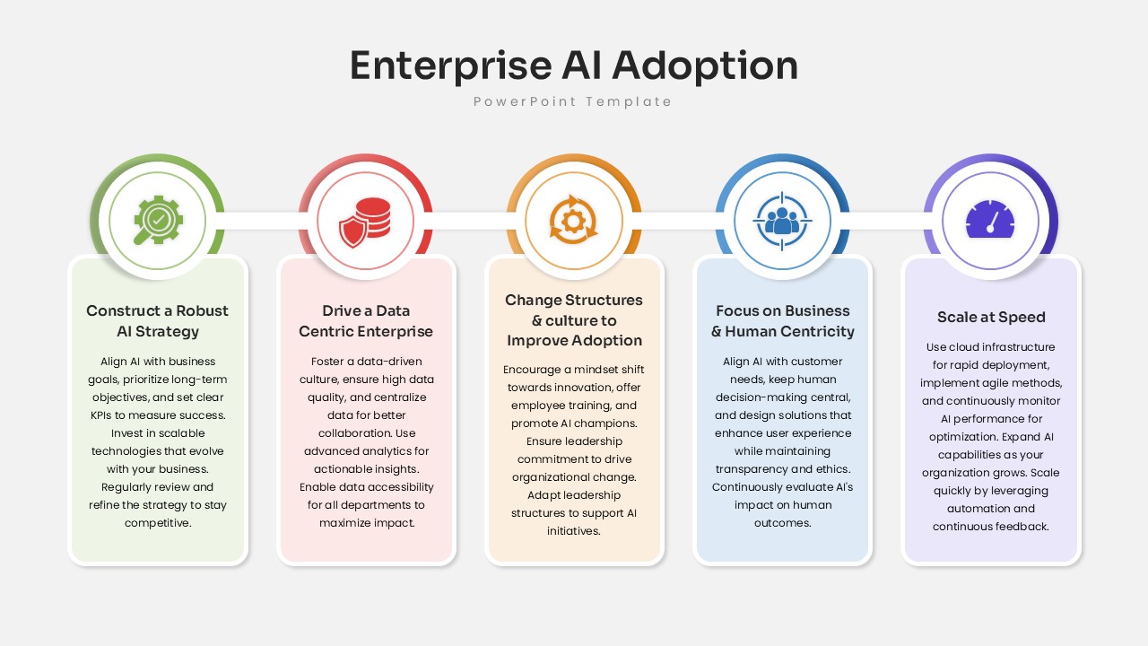 TL; DR - visual representation
