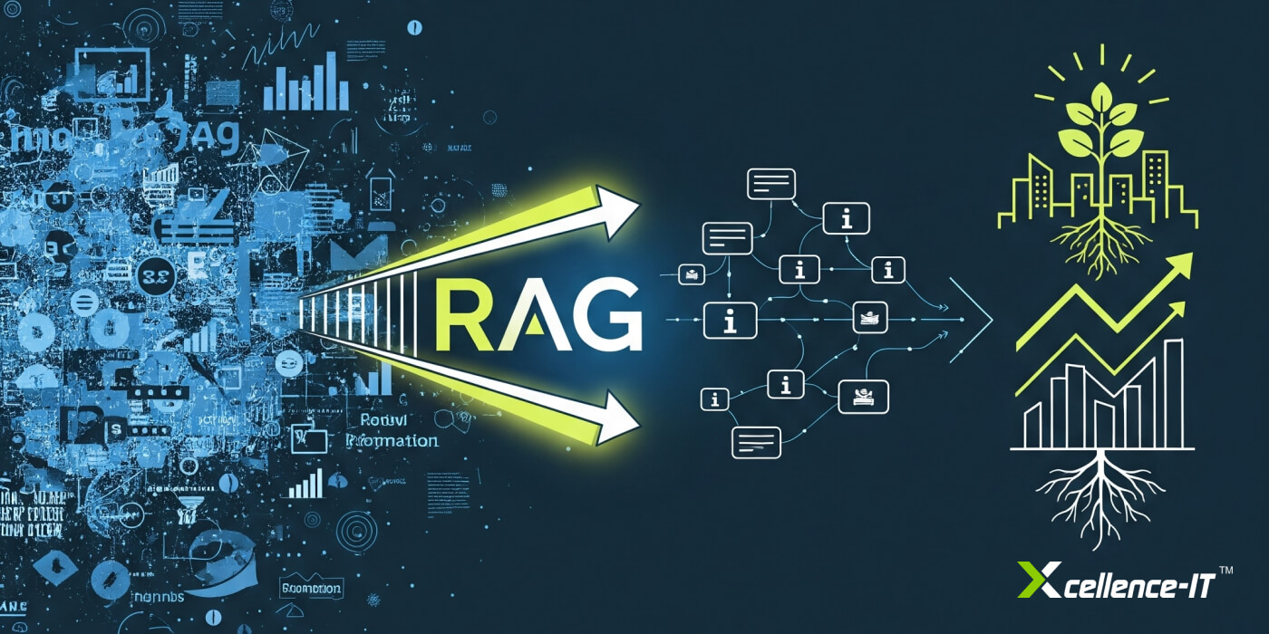 Industry Templates: Accelerating Deployment for Common Workflows - visual representation