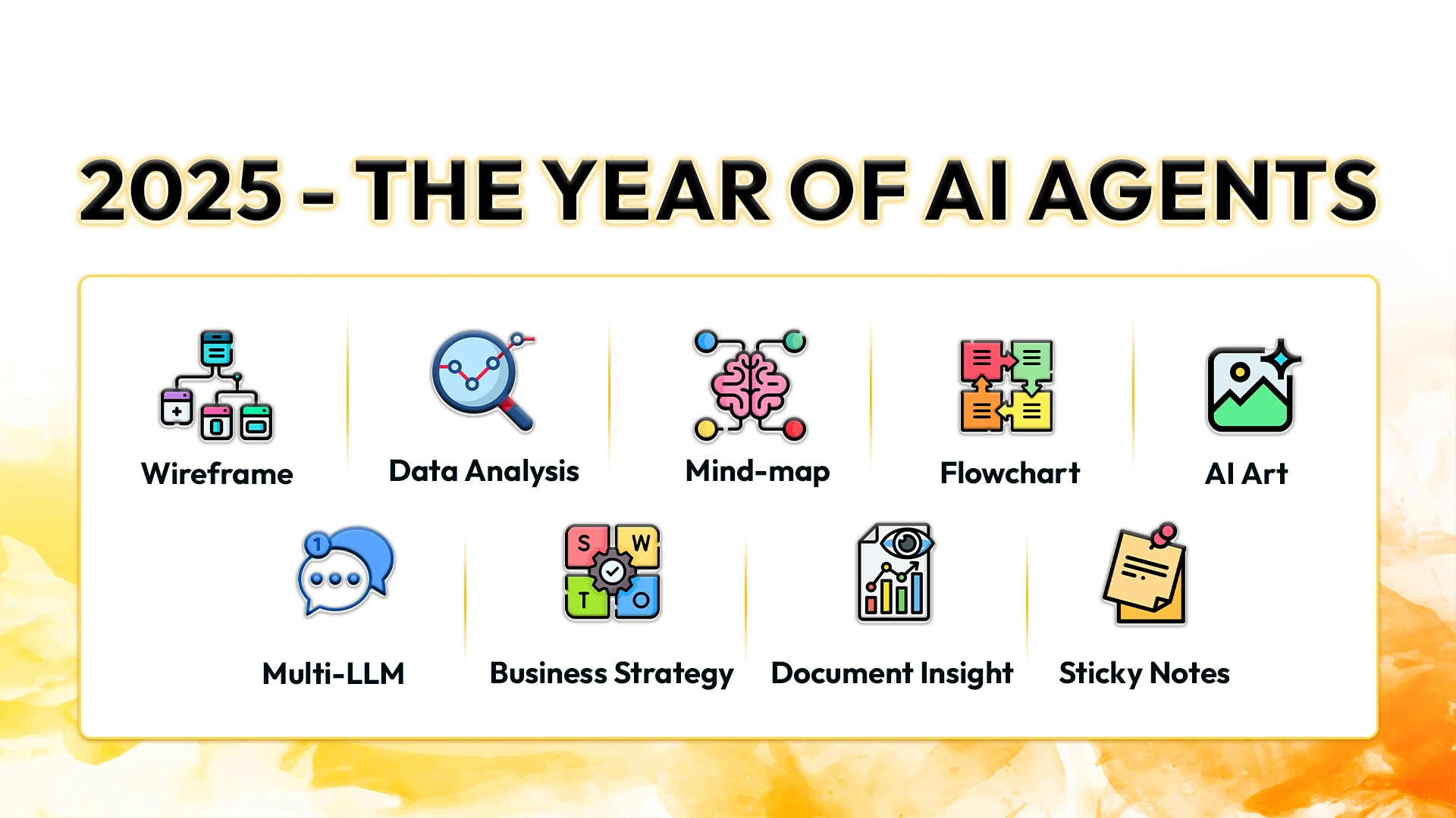 TL; DR - visual representation