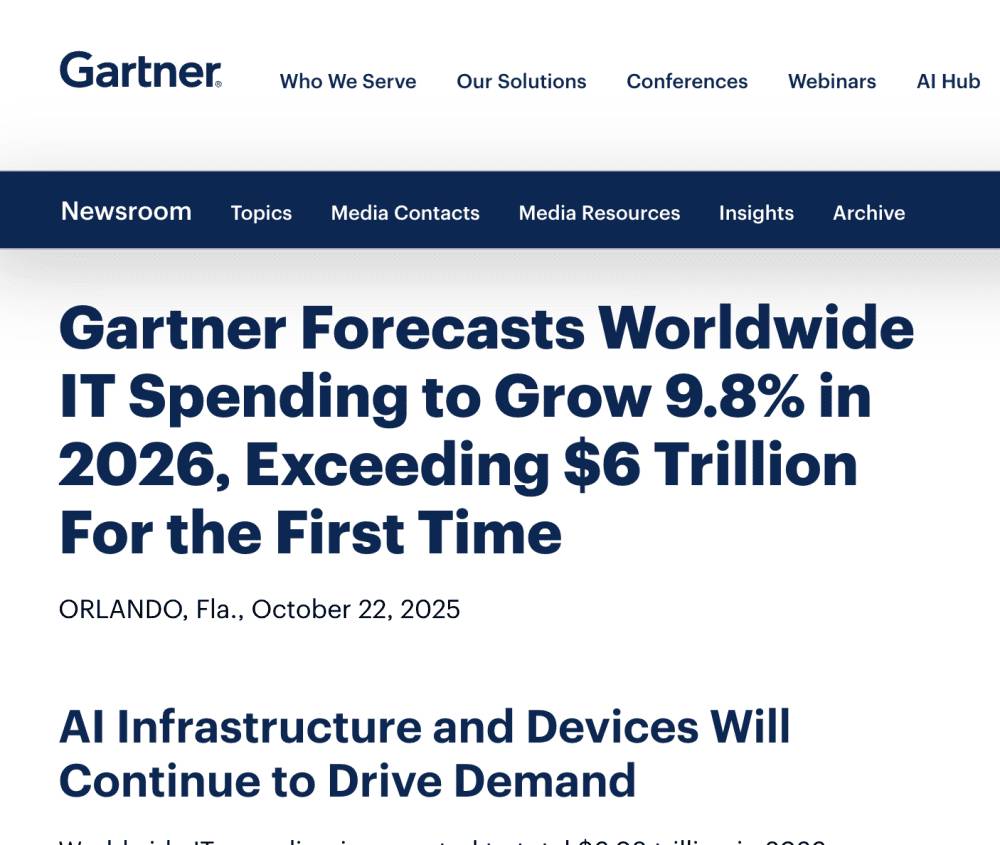 The Role of SMB vs. Enterprise Software Spending - visual representation