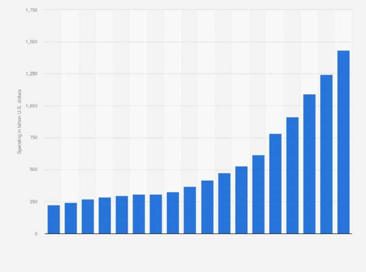 AI-Native vs. AI-Added Software: The Category Shift - visual representation