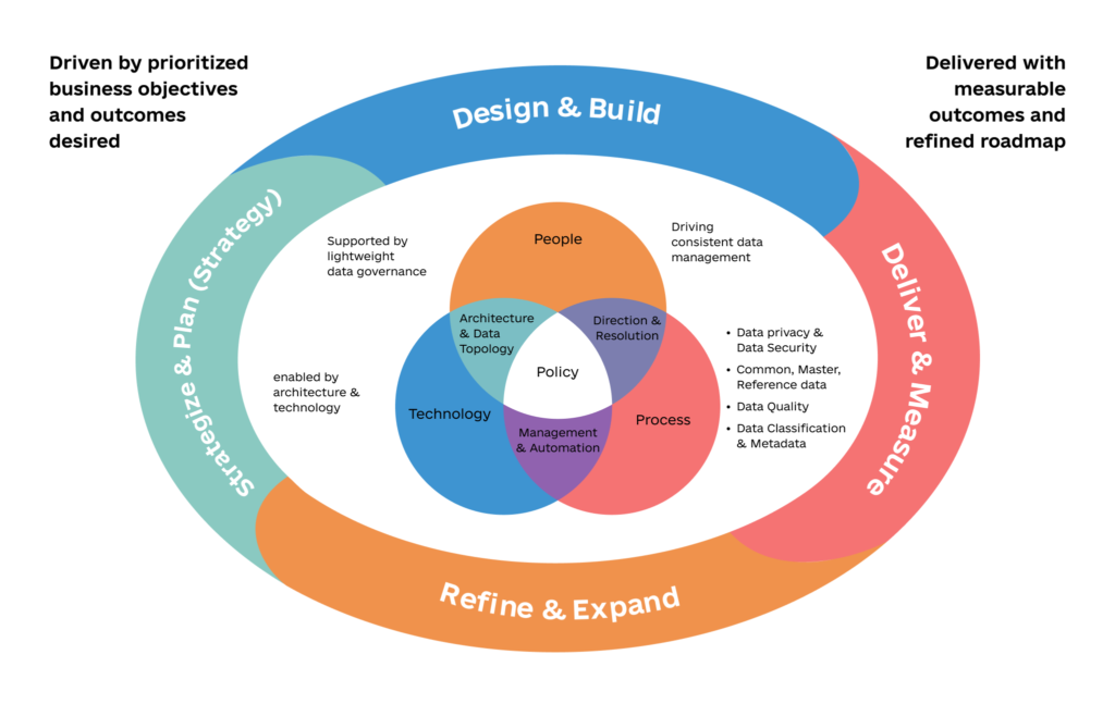 Real-World Implementation: A Step-by-Step Guide - contextual illustration