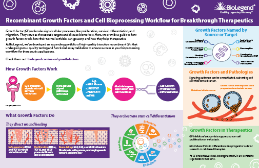 The Rise of PE-Backed Software IPOs - visual representation