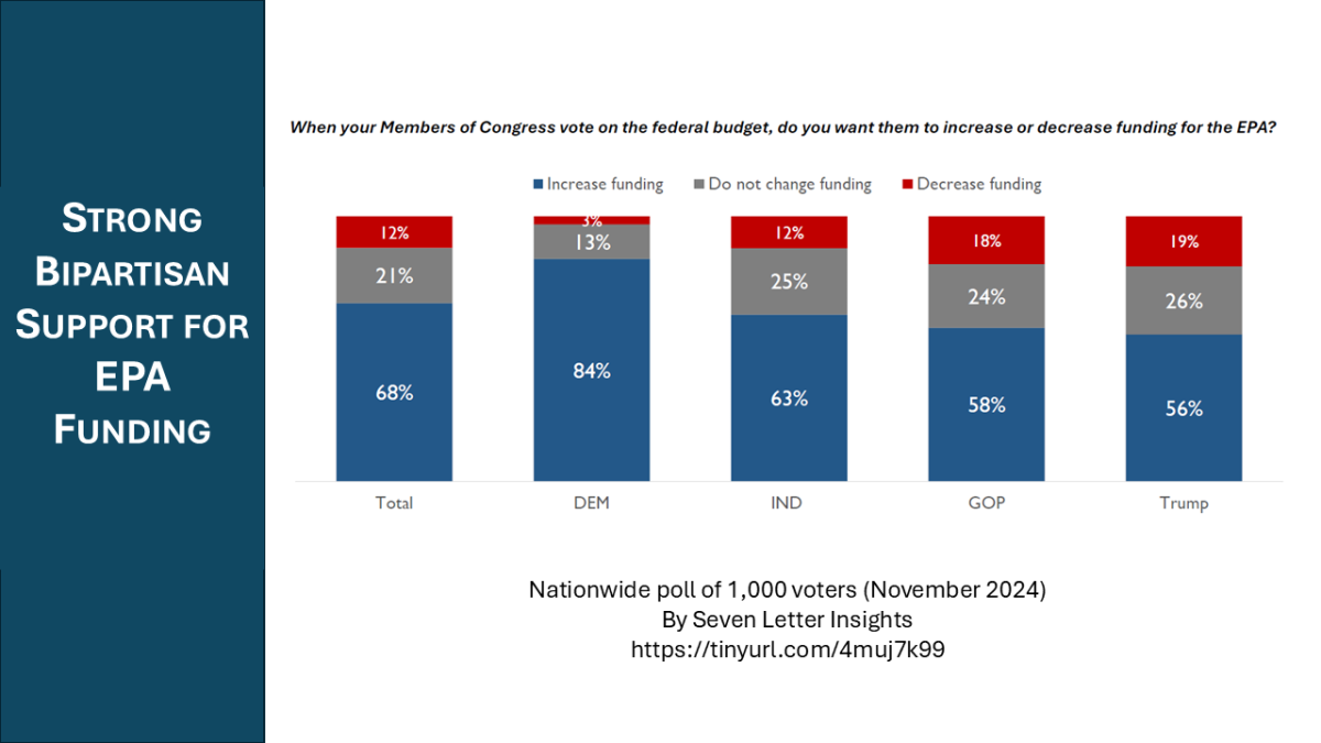 Lessons From History and International Precedents - visual representation