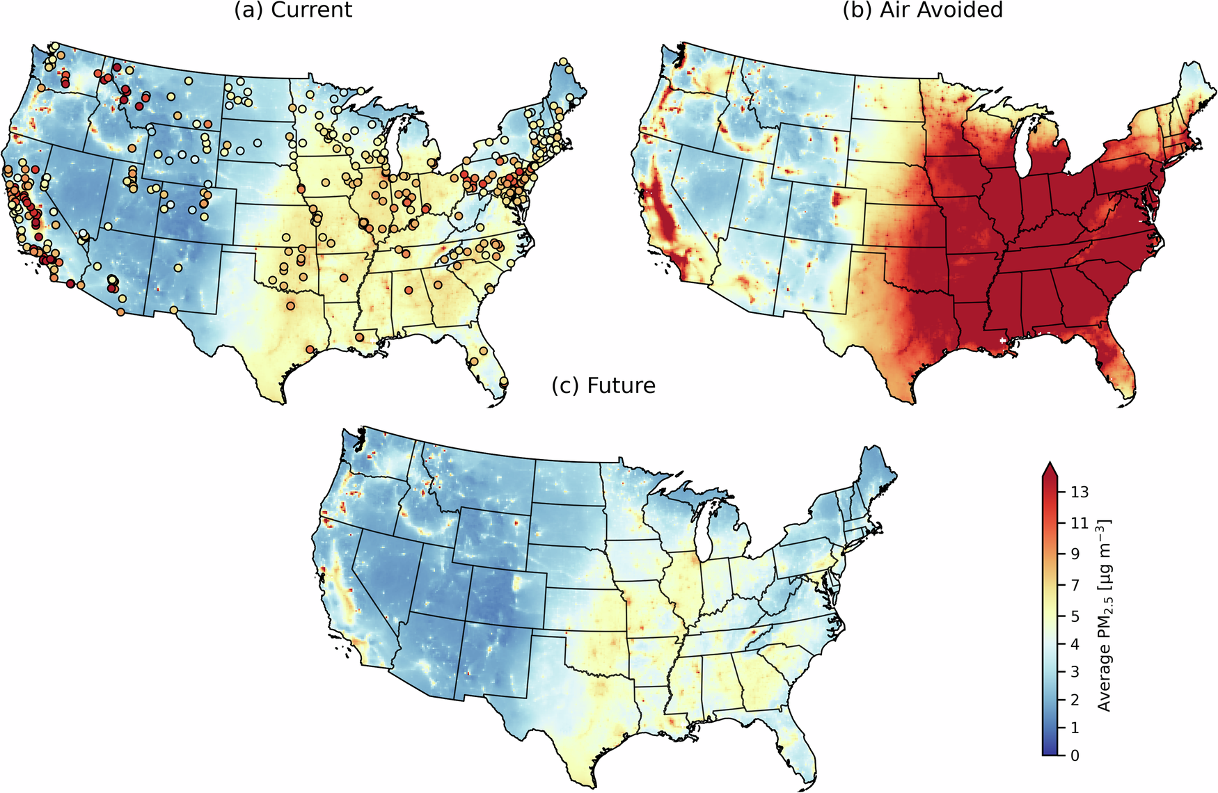 Conclusions and Implications - visual representation