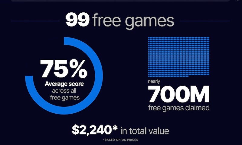 Tim Sweeney's Defense: "I Don't See Anything Crooked Here" - visual representation