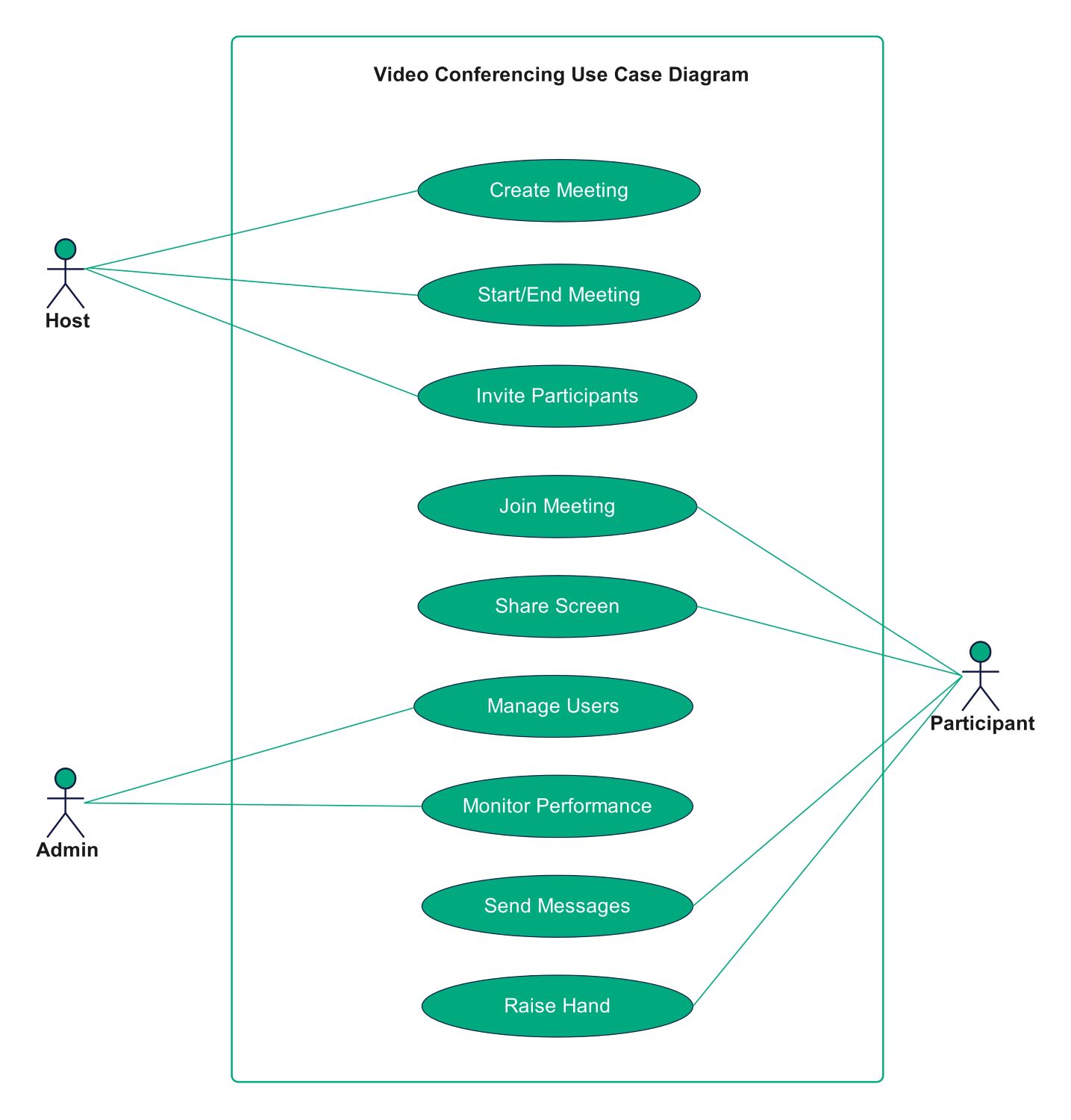 Use Cases and Real-World Examples - contextual illustration