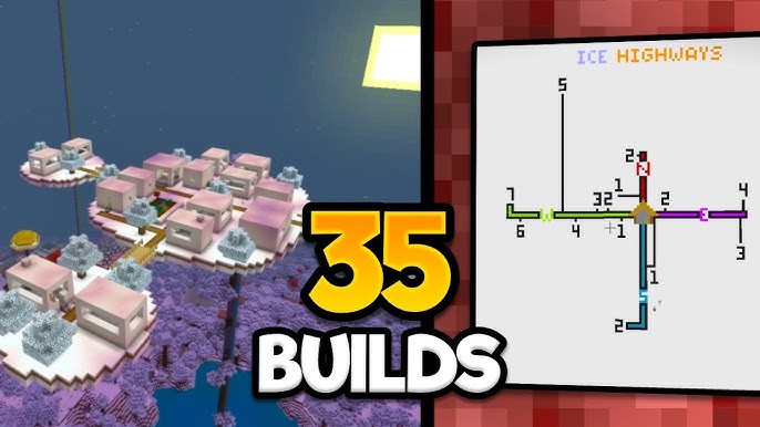 Future Trends and Recommendations - visual representation