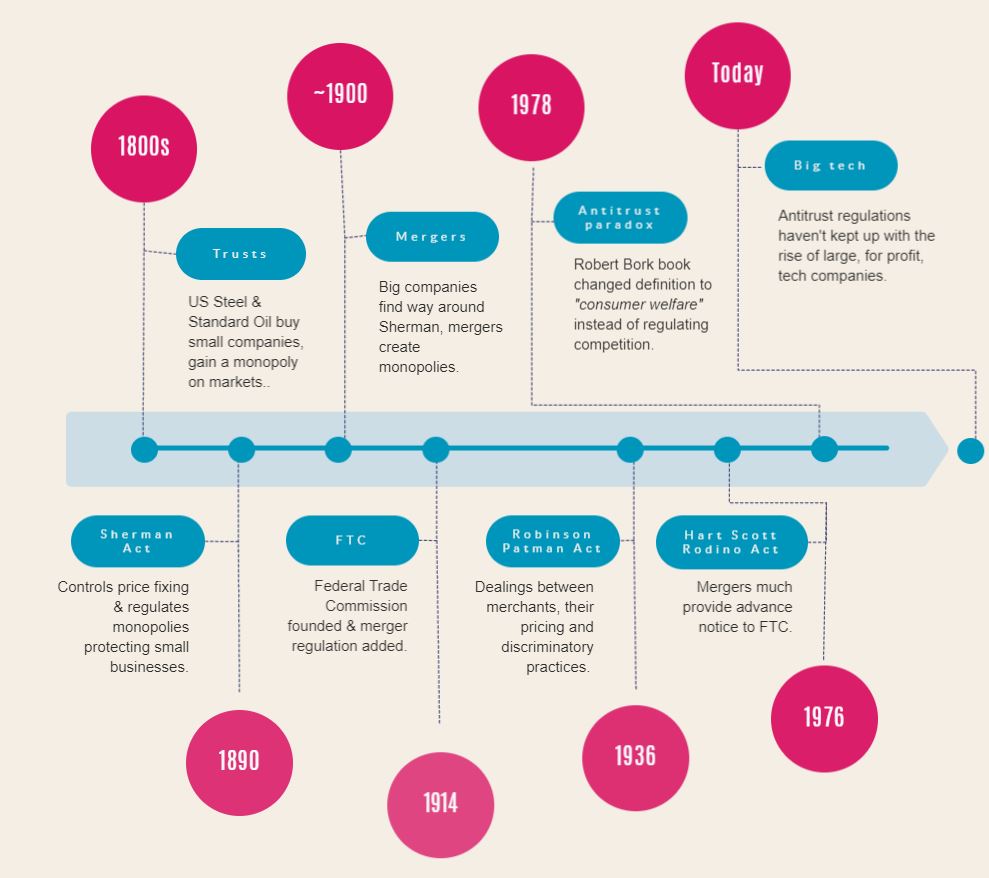 The Five-Year Battle That Led Here - contextual illustration