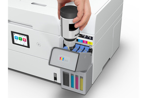 User Experience: Daily Usage Reality - visual representation