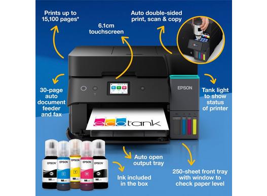 Print Quality: What Your Documents Actually Look Like - visual representation
