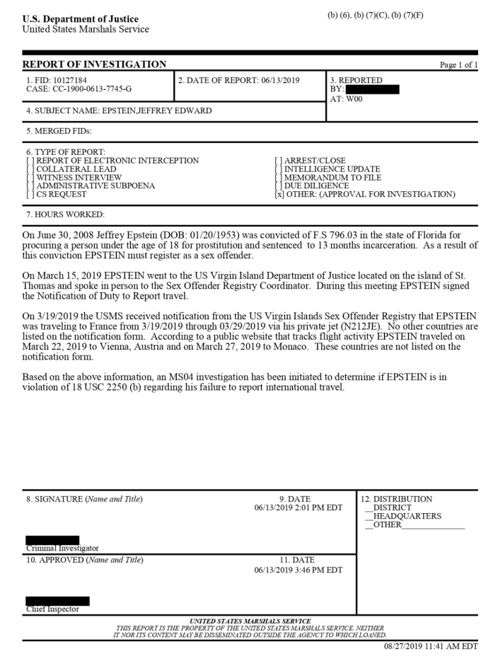 FAQ - visual representation