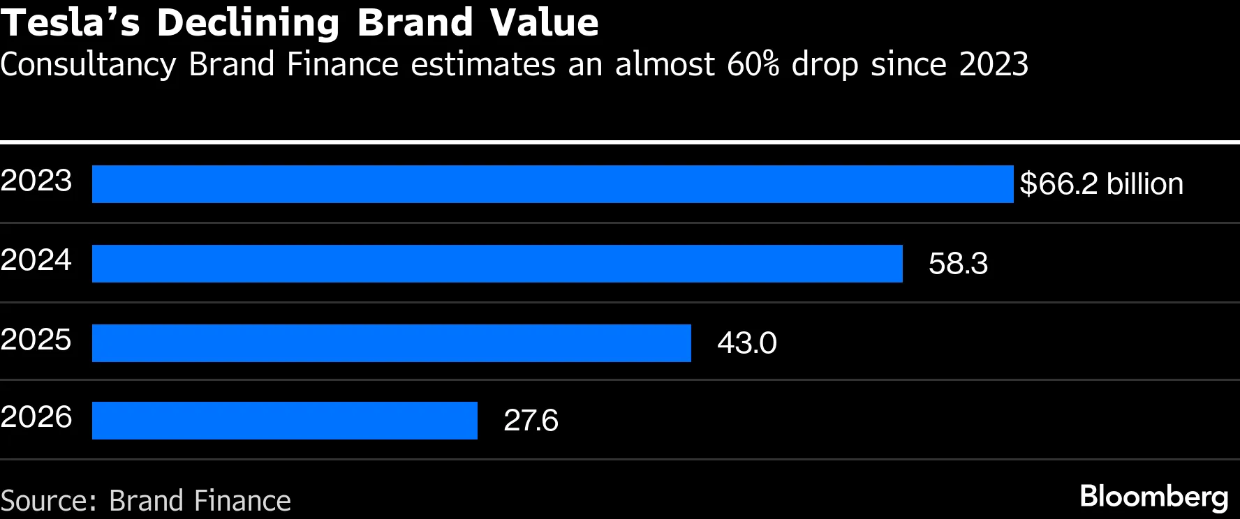 The Bigger Picture: How the Wealthy Navigate Different Rules - visual representation