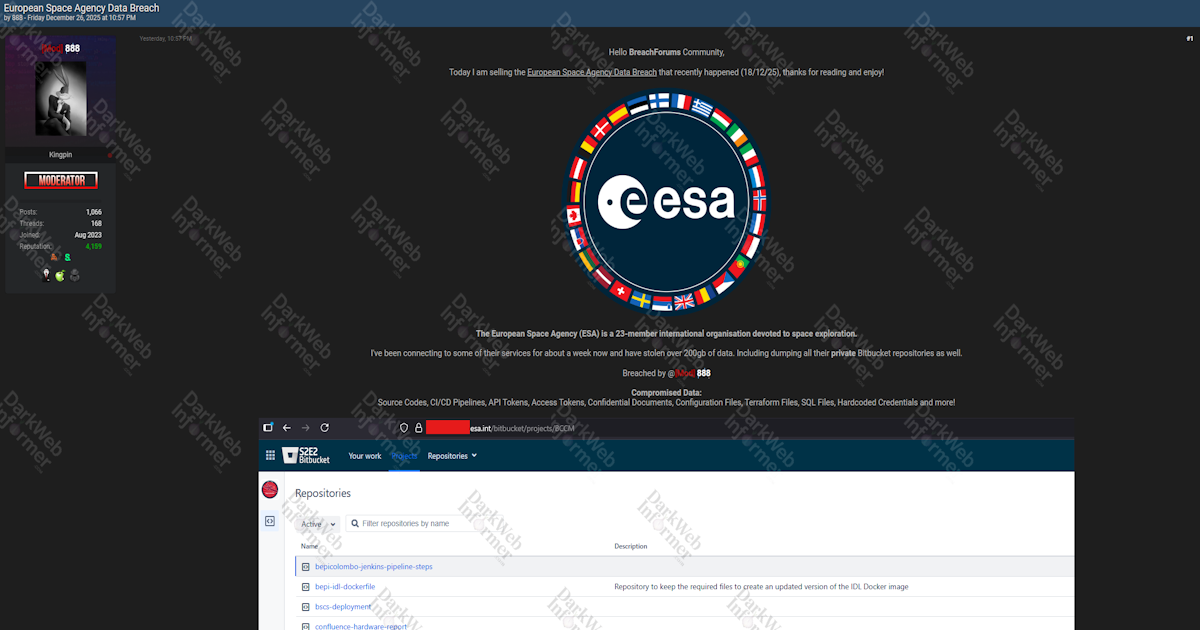 Recovery and Resilience: Building Better Security - visual representation