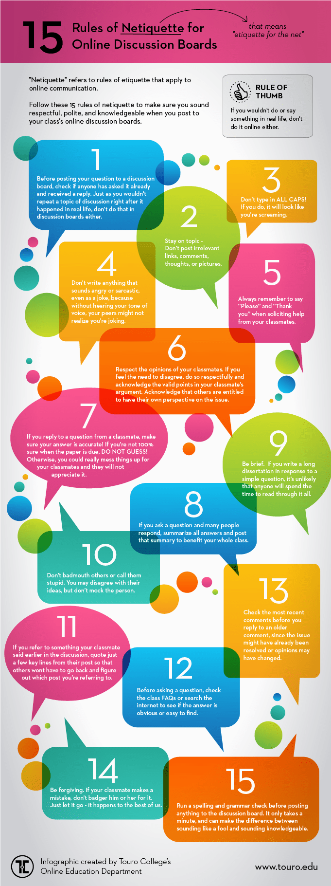 Leveraging Technology: Tools to Manage Group Chats - visual representation