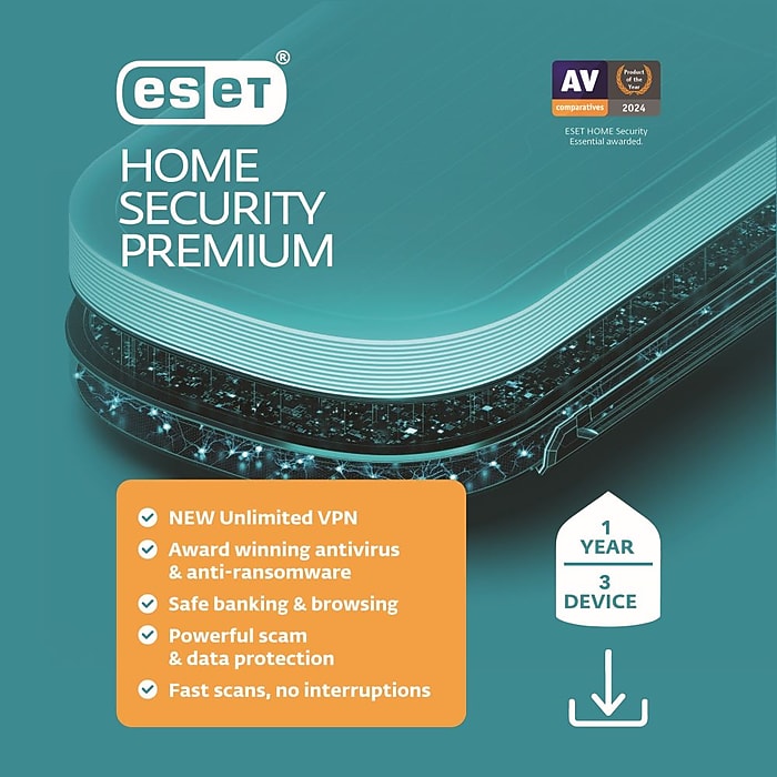 ESET Packages and What's Included - visual representation