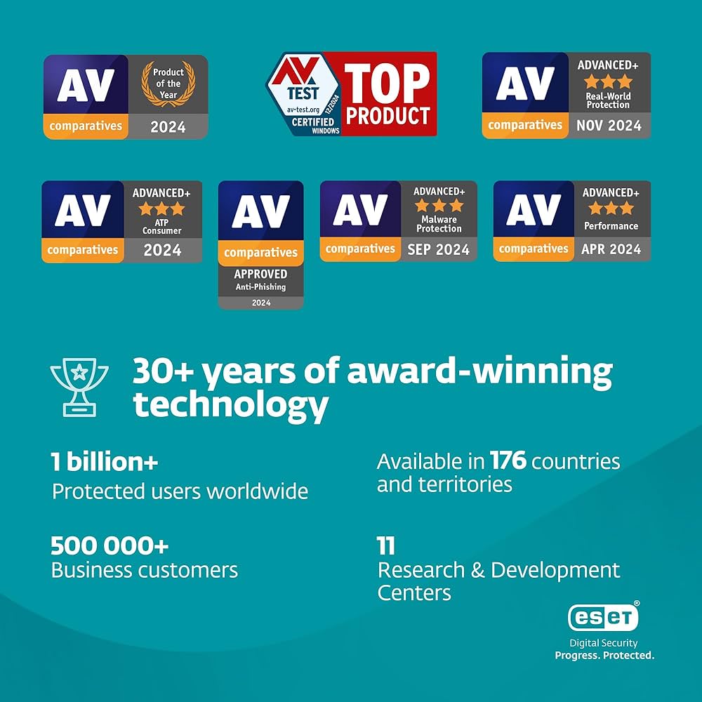 Final Verdict: Is ESET Worth the Discount - visual representation