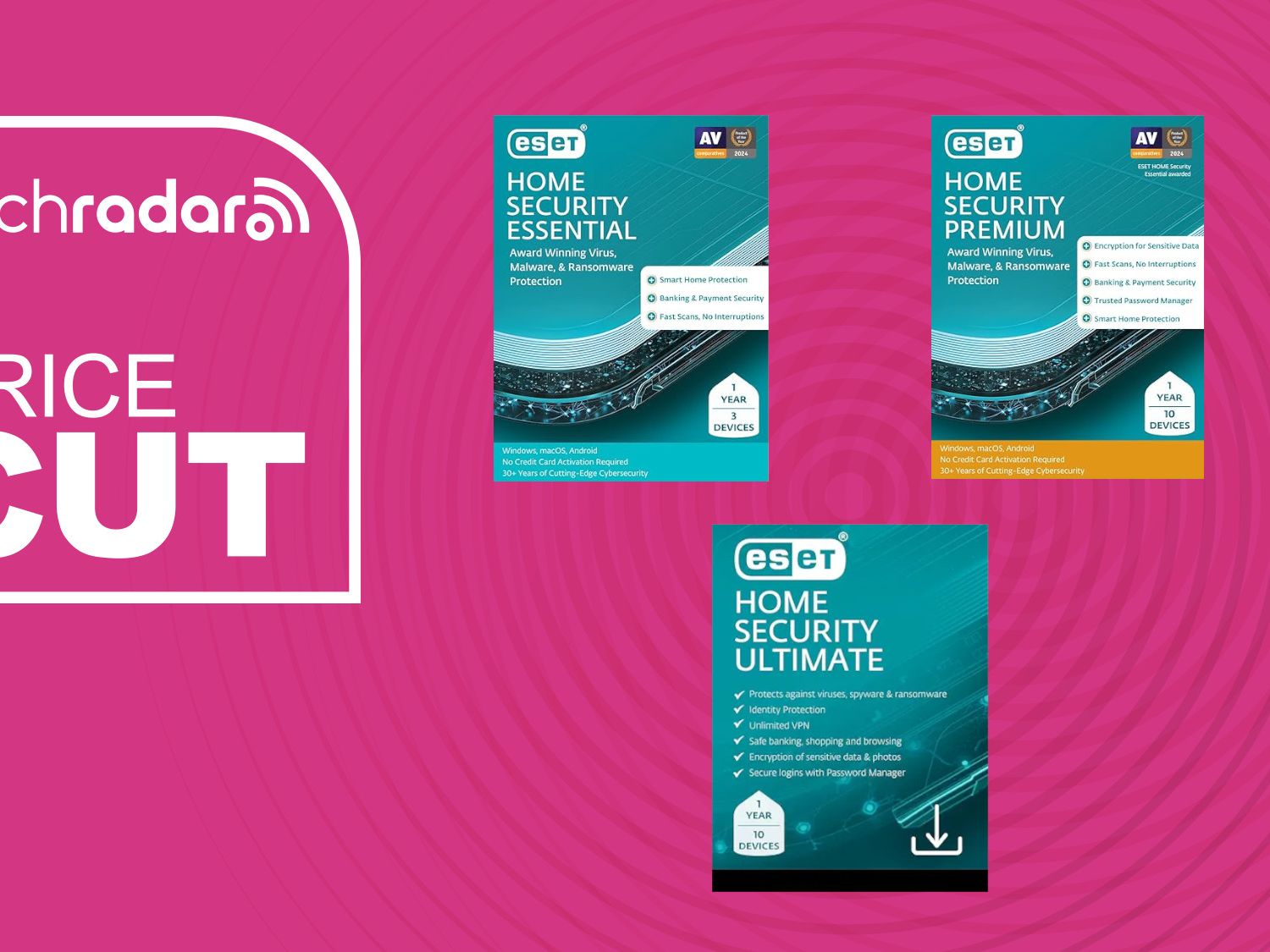 Installation and Setup: How Painful Is It? - visual representation