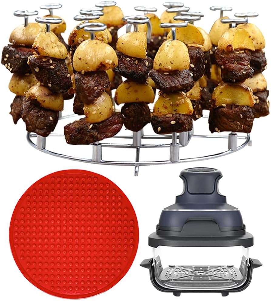 Recommendations for Every Kitchen - visual representation