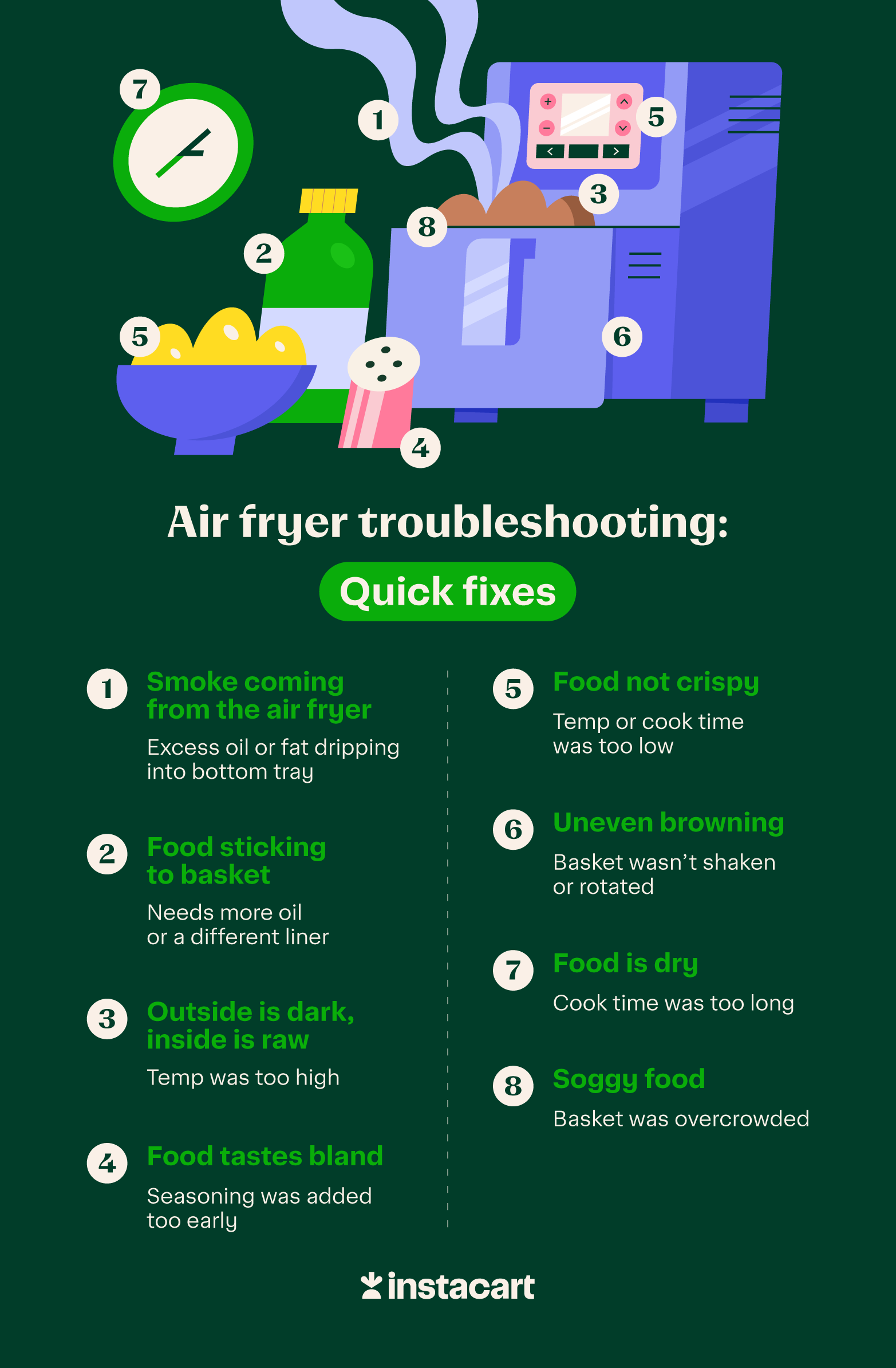 Common Pitfalls and Their Solutions - contextual illustration
