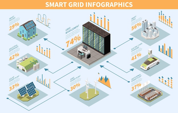 Future Trends in Power Tools - contextual illustration