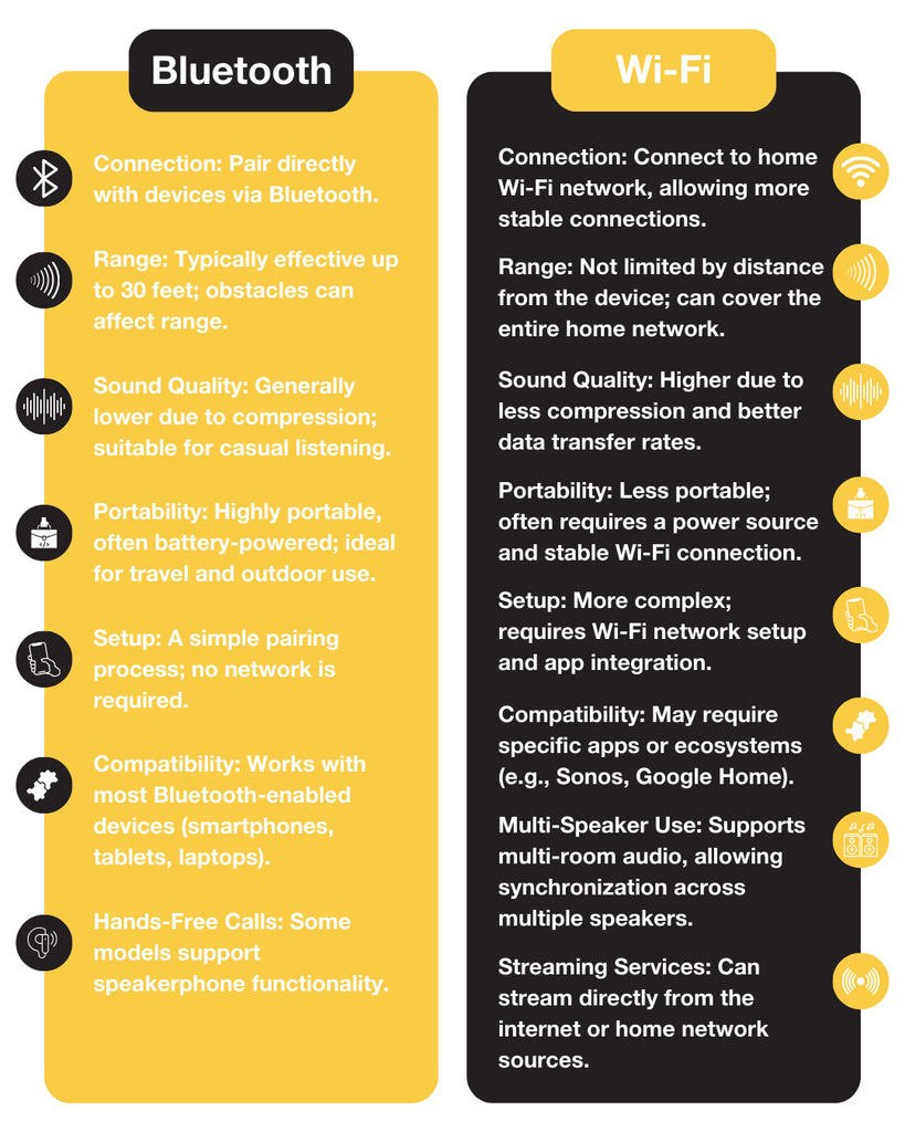 Understanding Different Architecture Approaches - contextual illustration