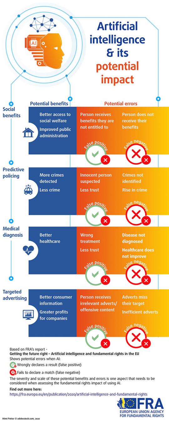 How This Decision Affects Enterprise AI Adoption - visual representation