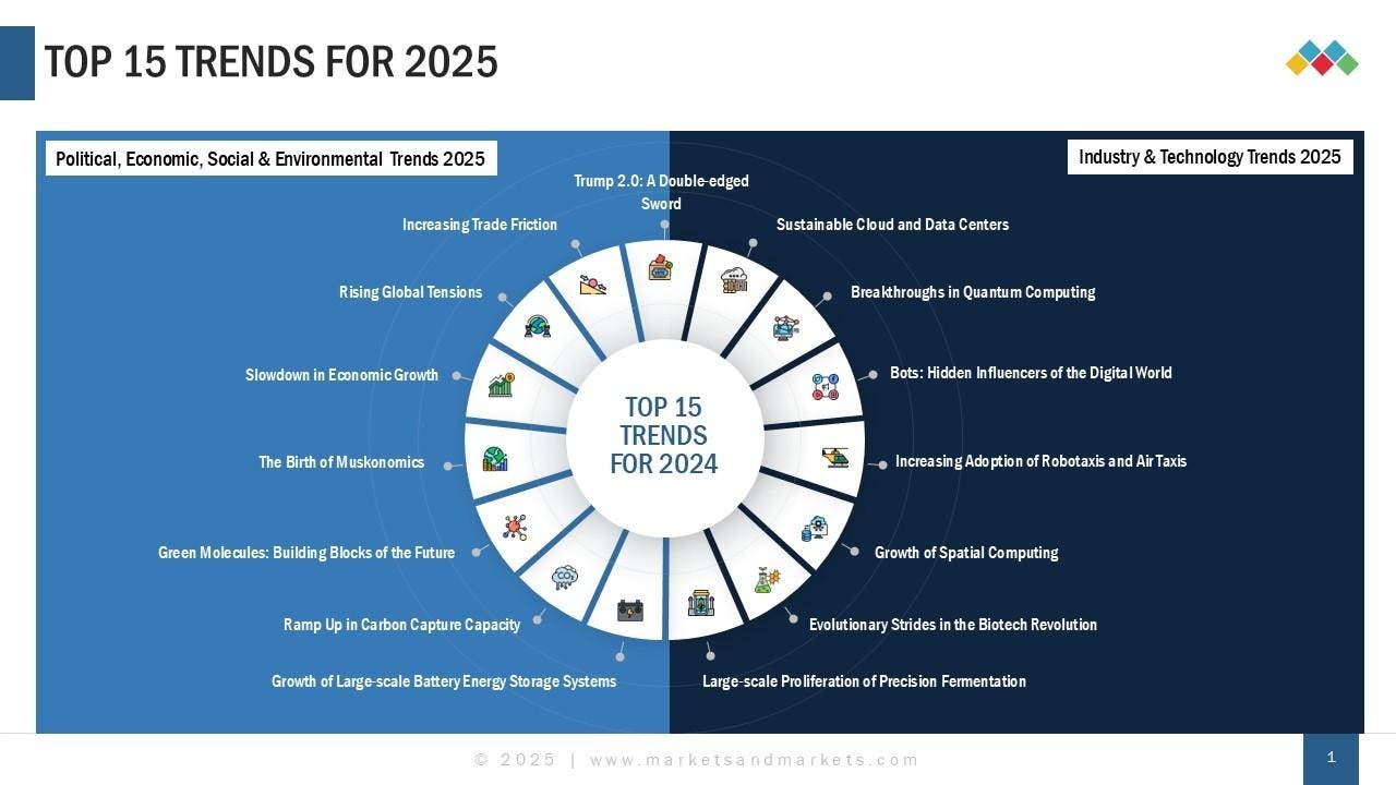 The Broader Implications for the Tech Industry - contextual illustration