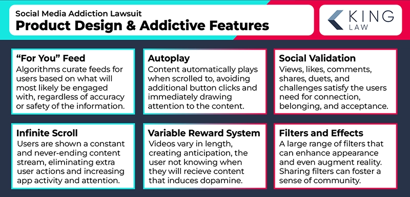 TL; DR - visual representation