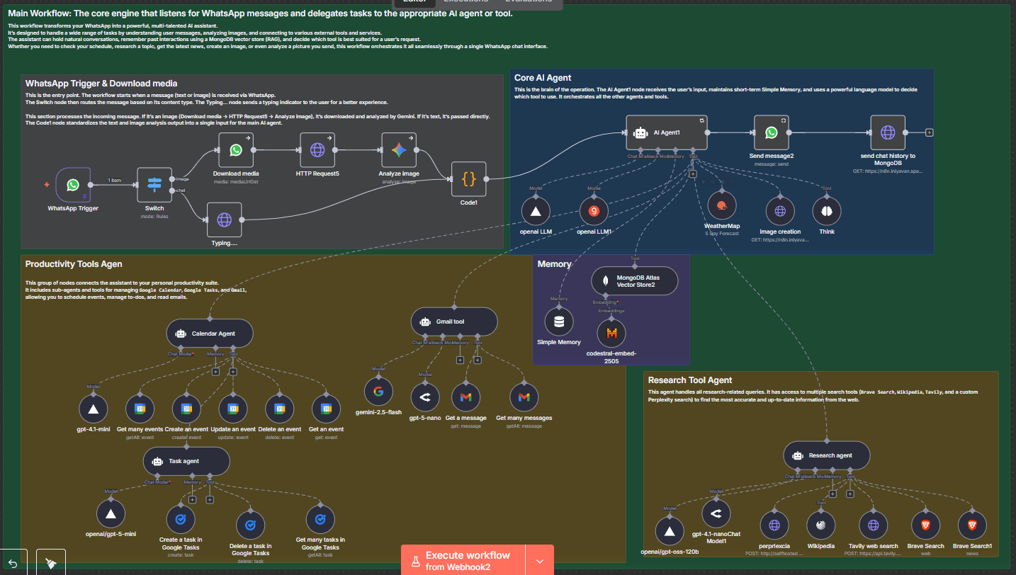 The Background: How We Arrived at This Regulatory Action - contextual illustration