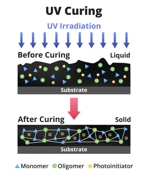 Technical Insights: Making the Most of Your UV Printer - contextual illustration