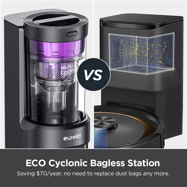 Maintenance Expectations Over Time - visual representation