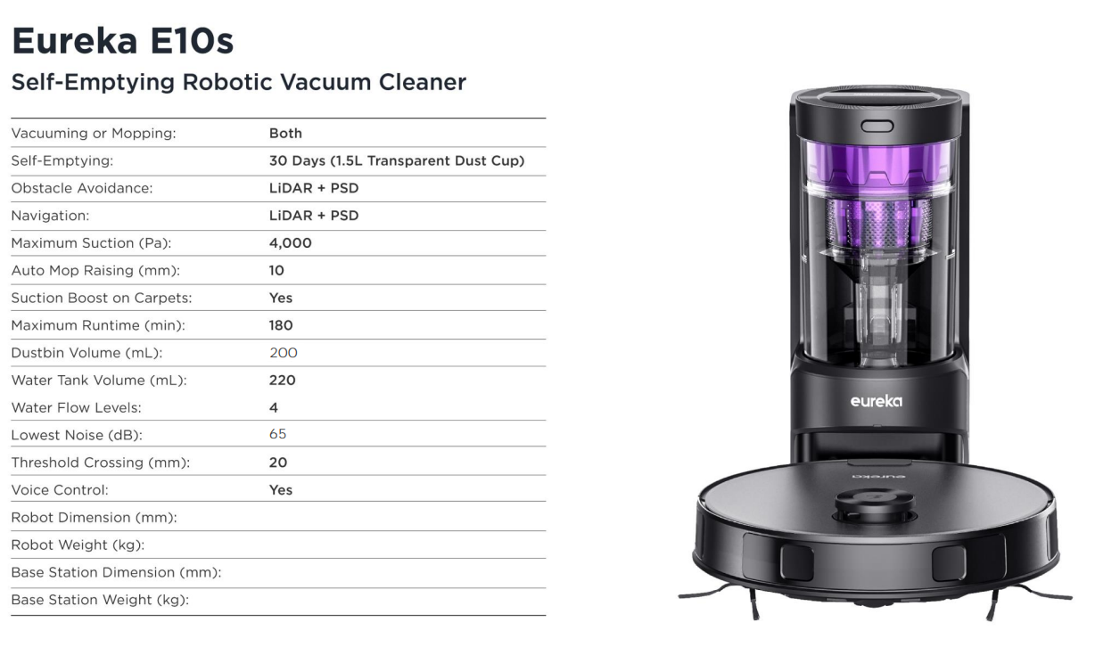 The Eureka E10s Comparison: Why the Older Model Looks Worse Now - visual representation