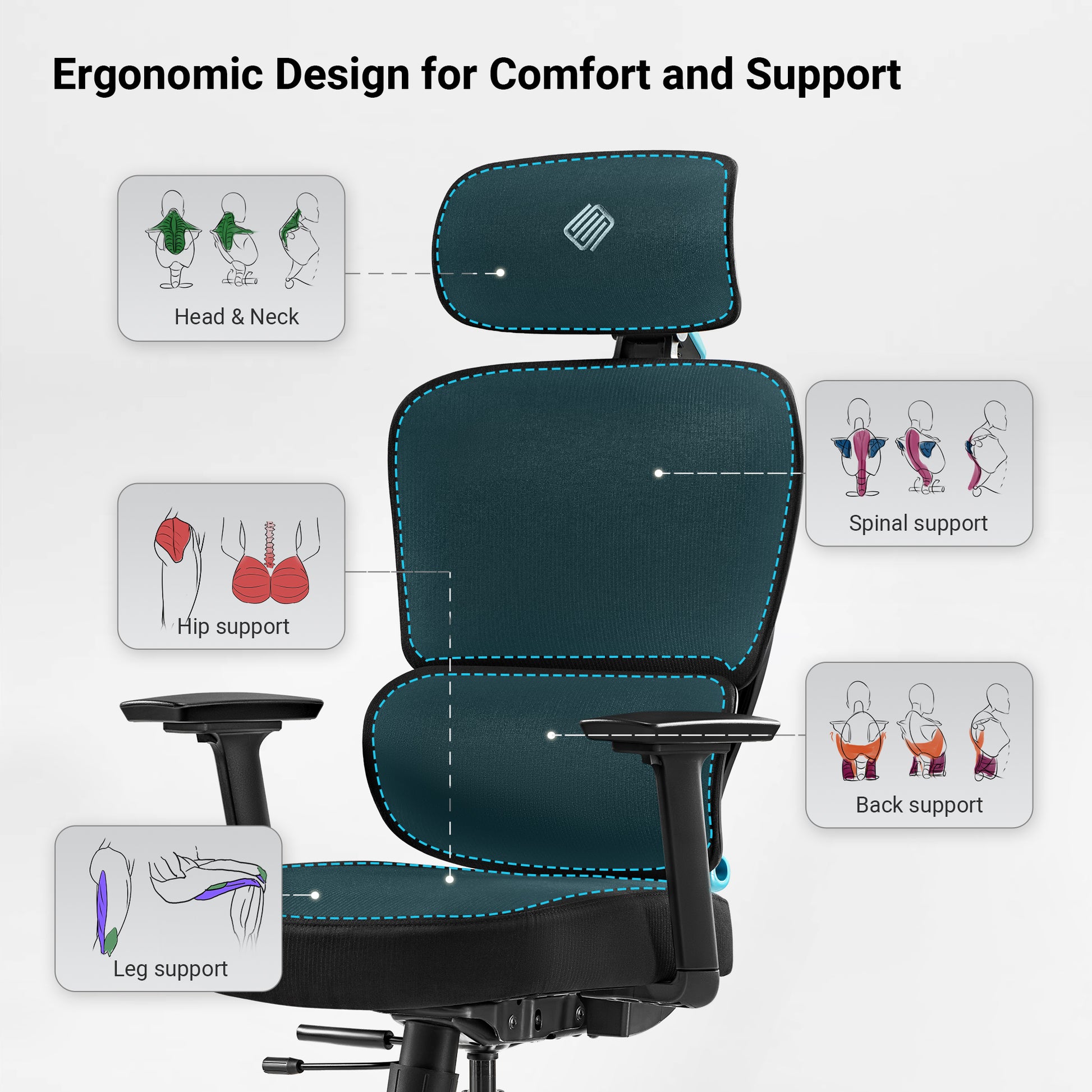 The Verdict on the Eureka Ergonomic Axion - visual representation
