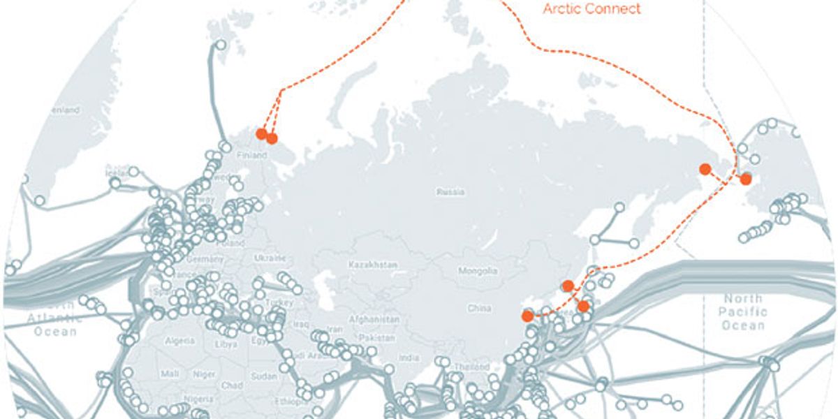 Why the Arctic? - visual representation