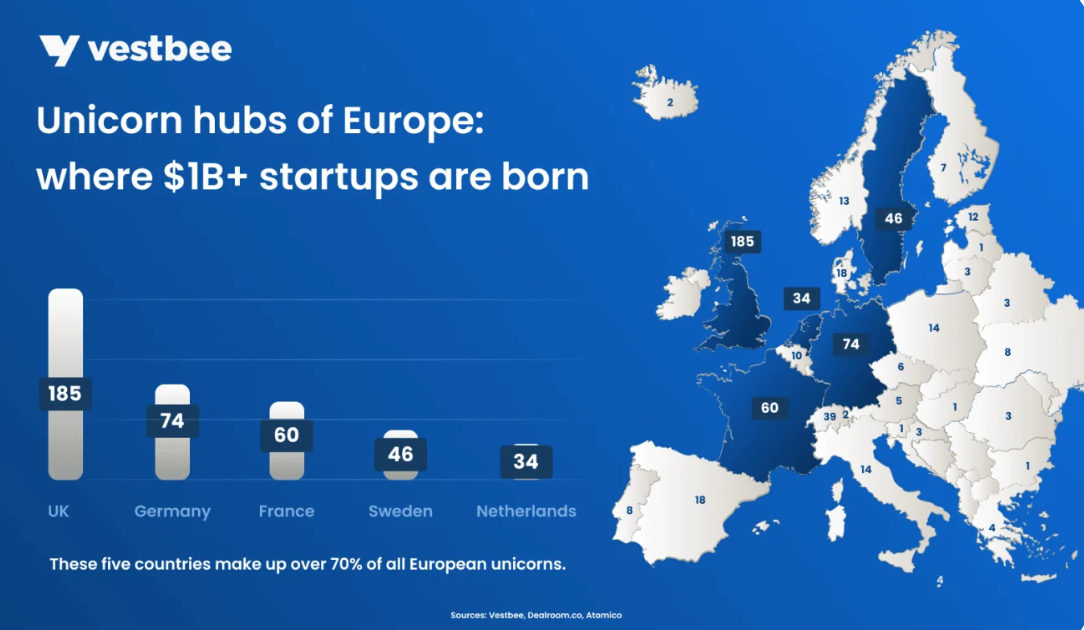 Cast AI: Solving the Cloud Optimization Crisis - visual representation