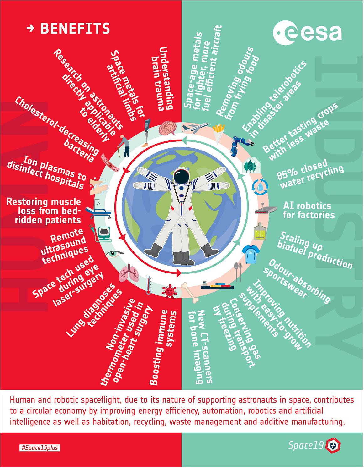 Future Trends and Recommendations - contextual illustration