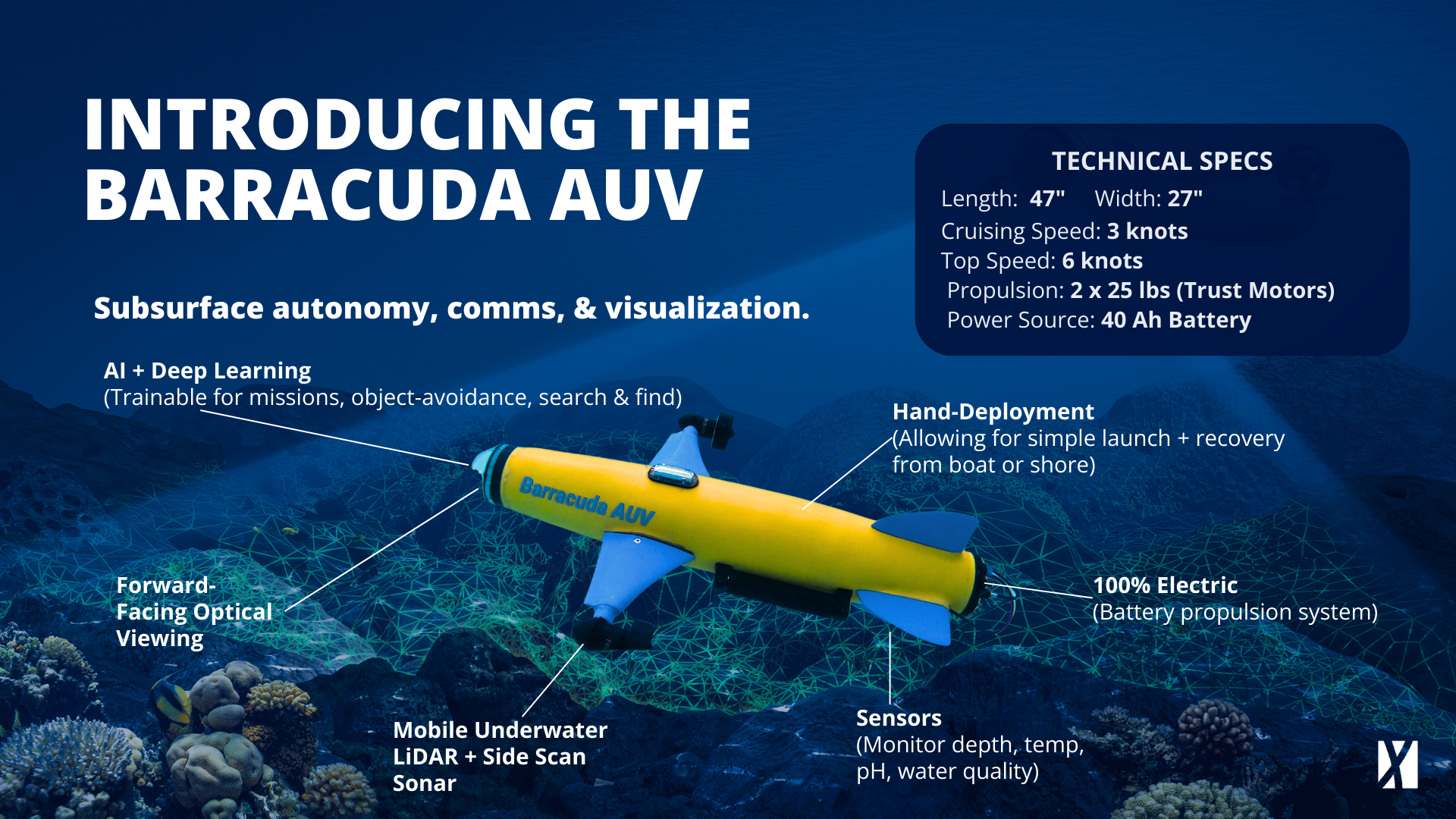 The Barracuda's Role in Shaping Modern UAVs - visual representation