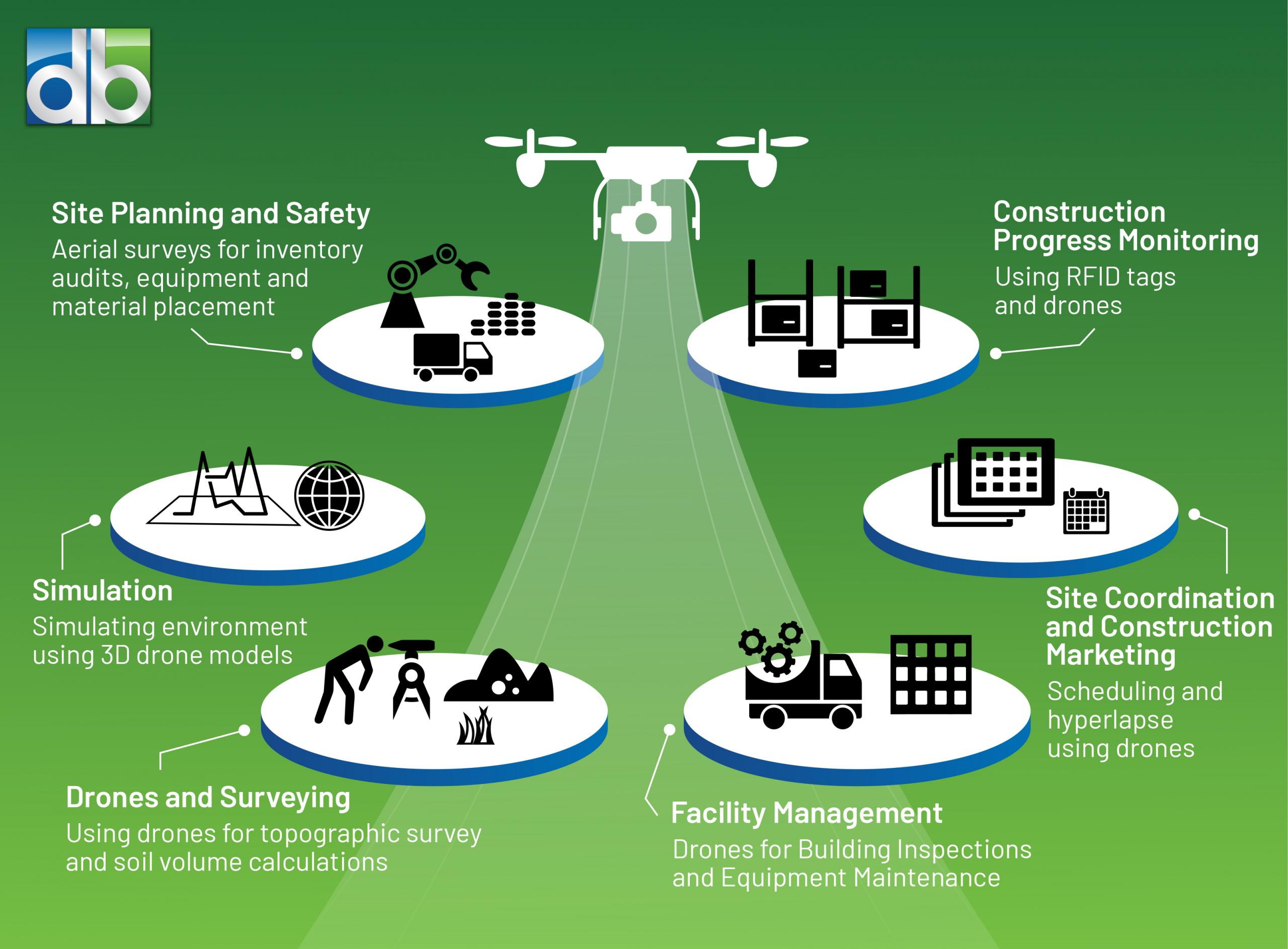 Common Pitfalls and Solutions - contextual illustration